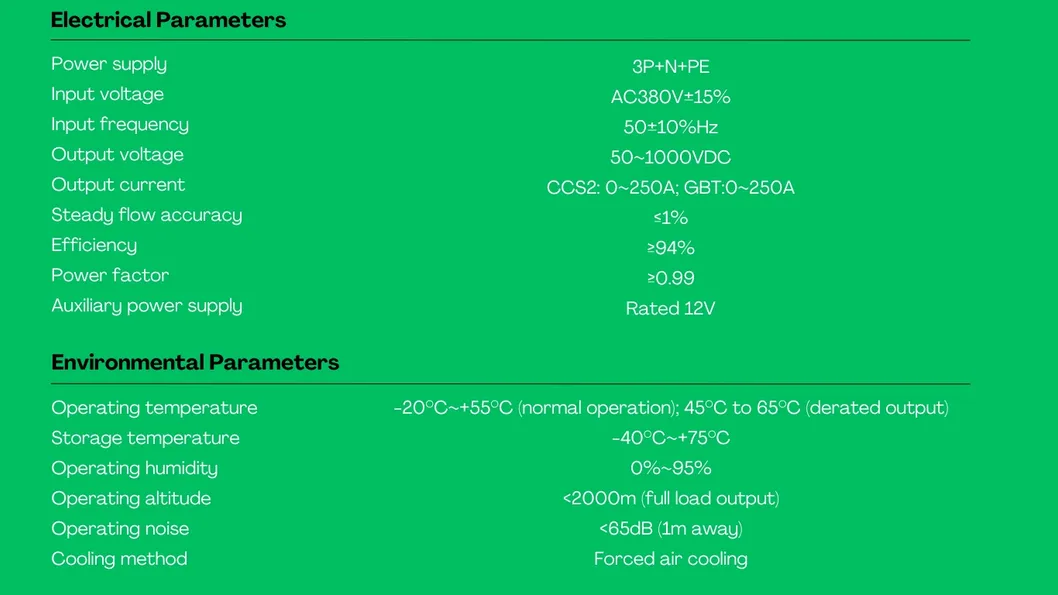 Fast EV Charging Pile