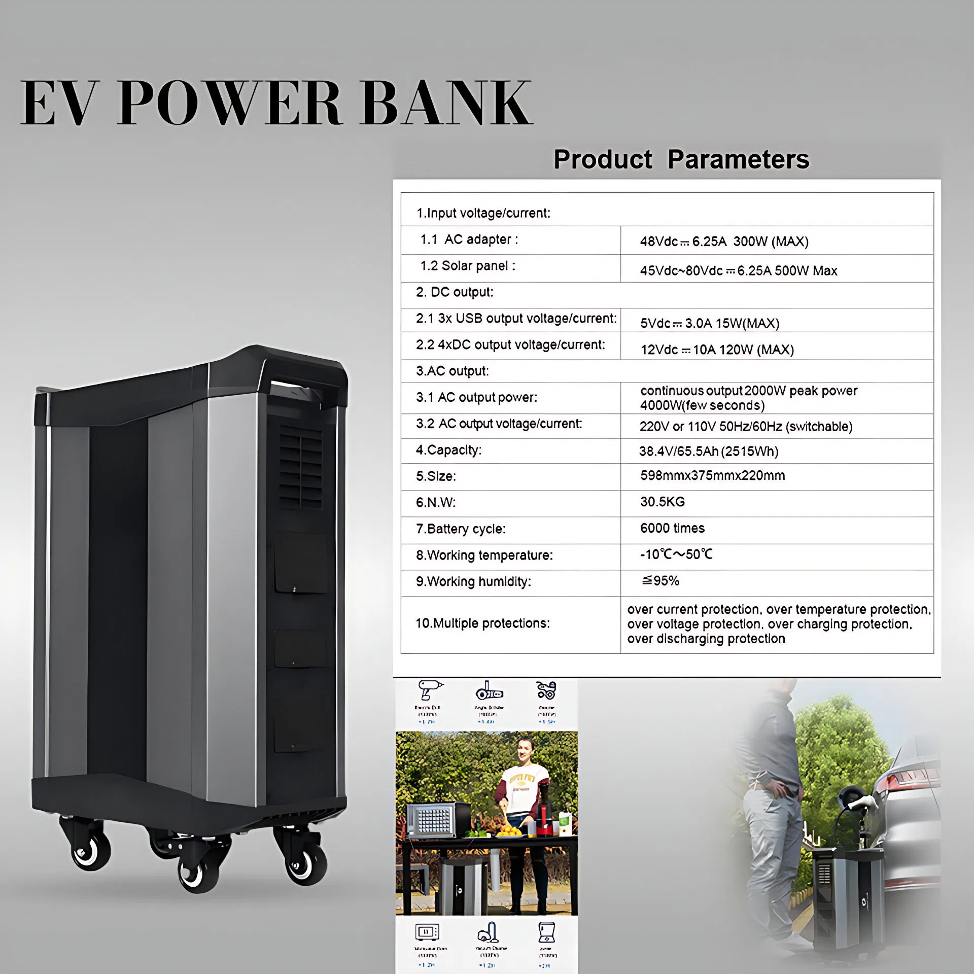 EV Charger 3 Phase EV Wall Box for Electric Vehicle Charging Station
