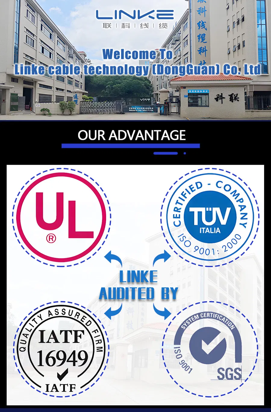 EV Charging Cable View