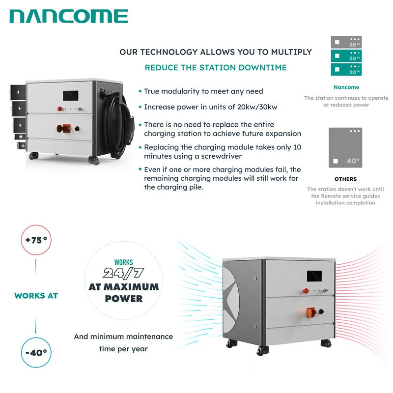 Nancome 20kw Electric DC Car Charger Station Roadside Assistance CCS2