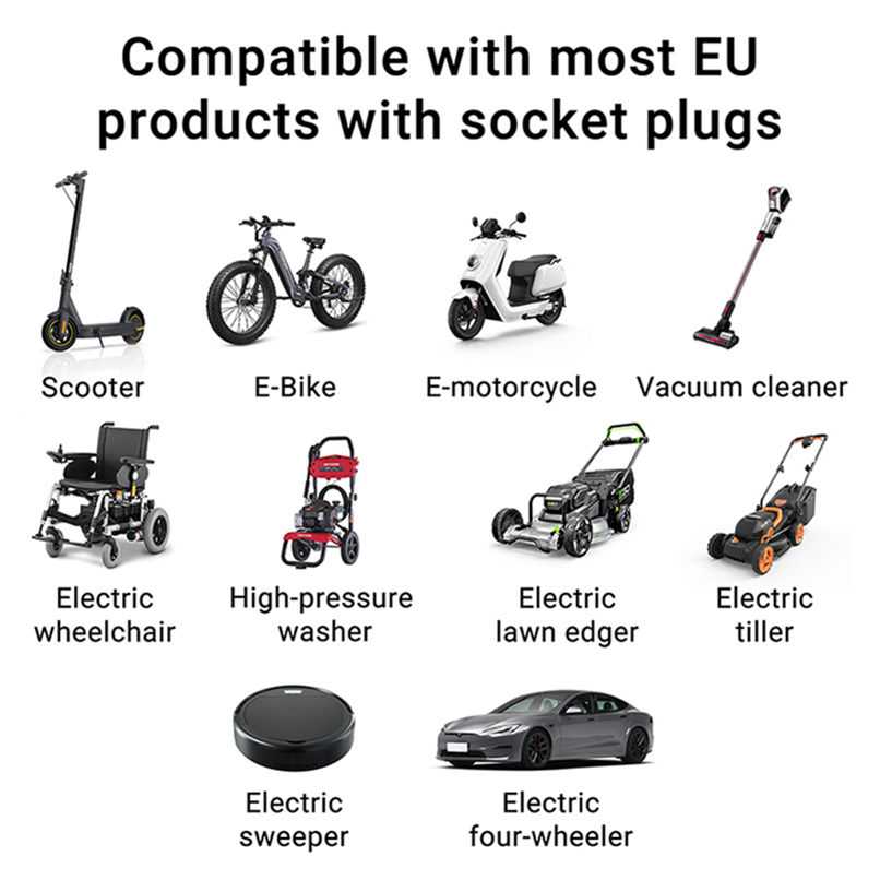 What Type 2 to 13A Socket Adapter Matches Schuko Plug Type F and Gbt Electric Car Charger Needs