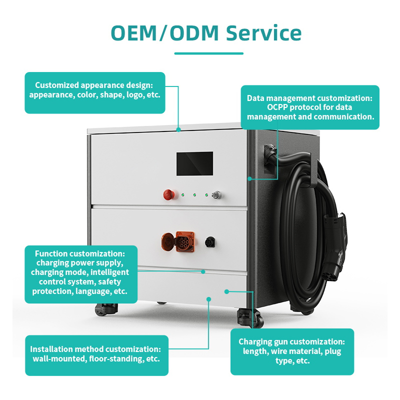20kw CCS Commercial Road Rrescue DC EV Fast Power Supply Mobile Charger