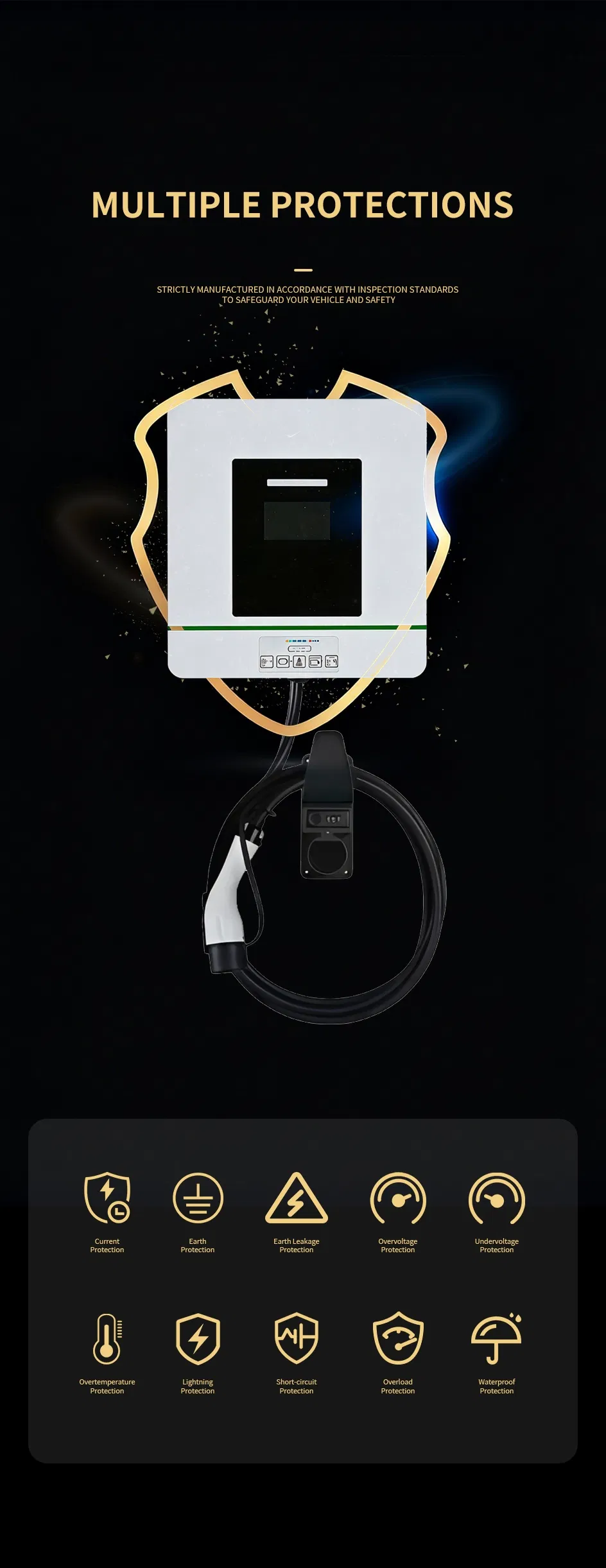 Interface and Control