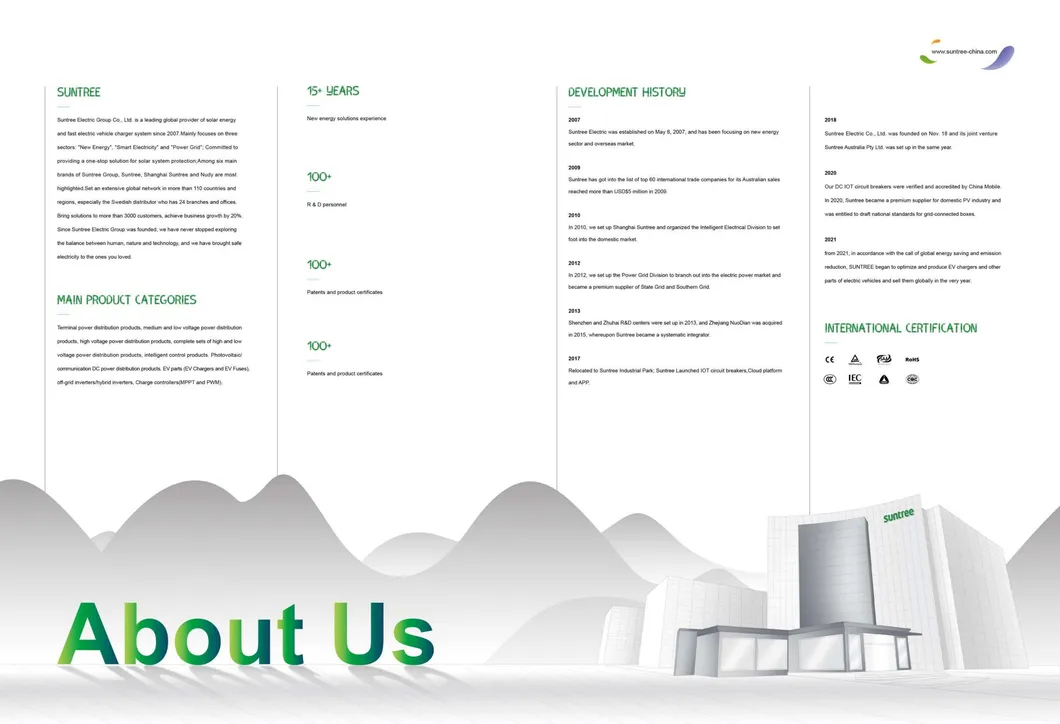 Product Description Banner