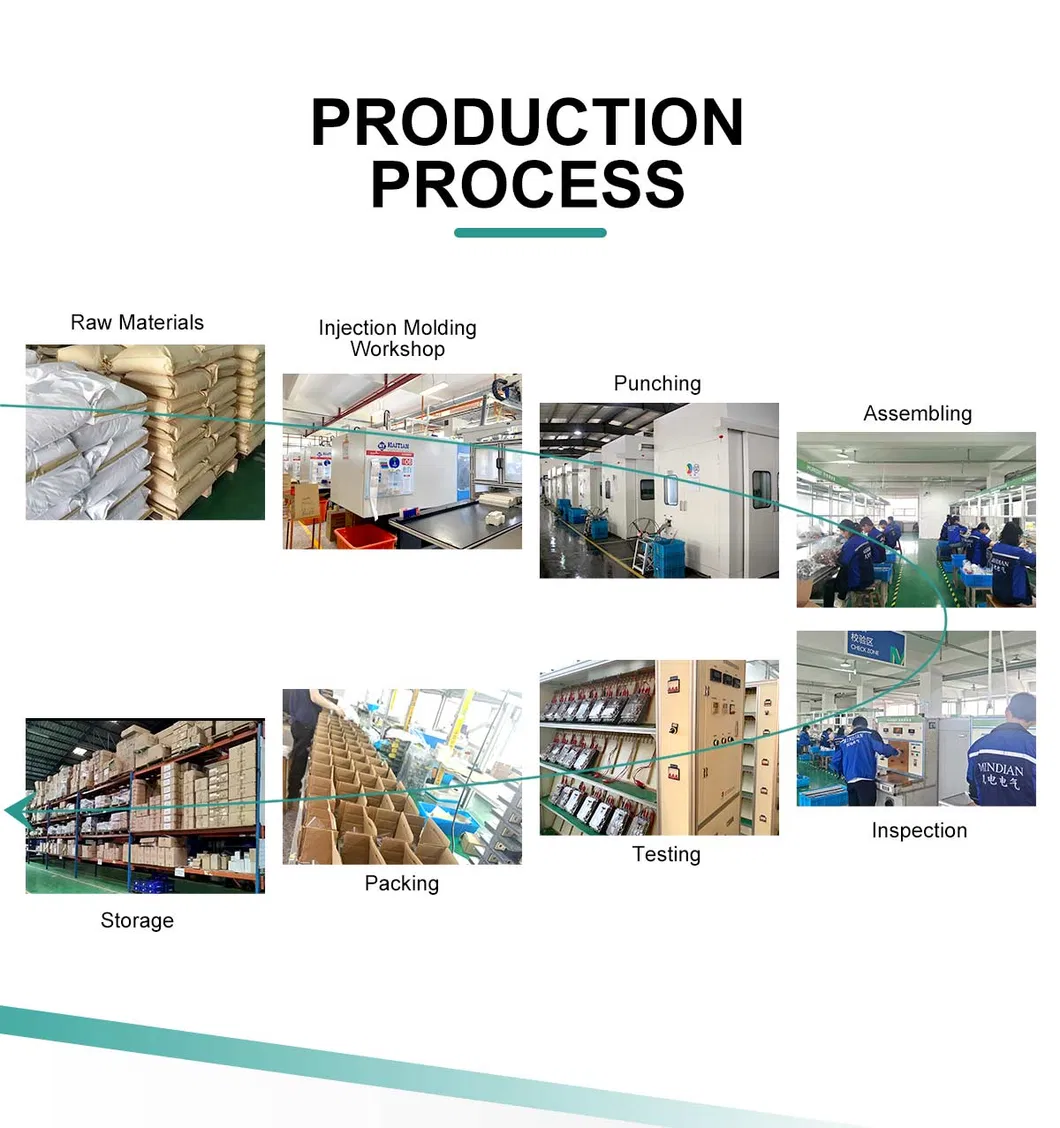 Production Facility 2