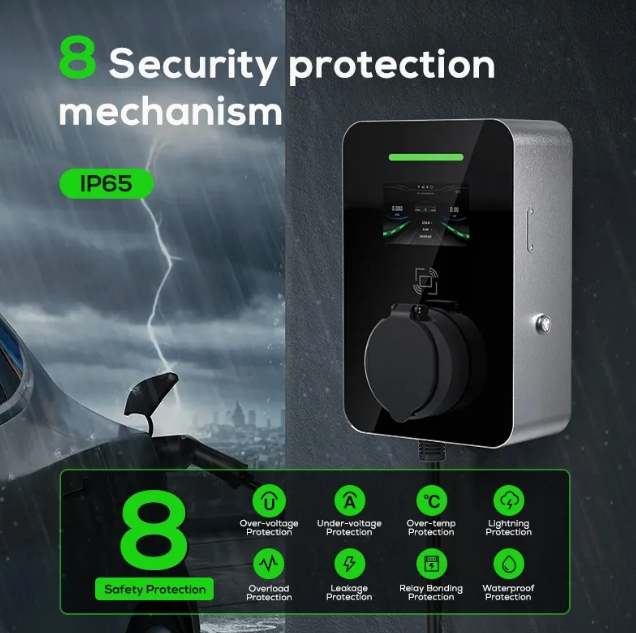 High-Power 3 Phase Type 2 AC EV Charger Station2.