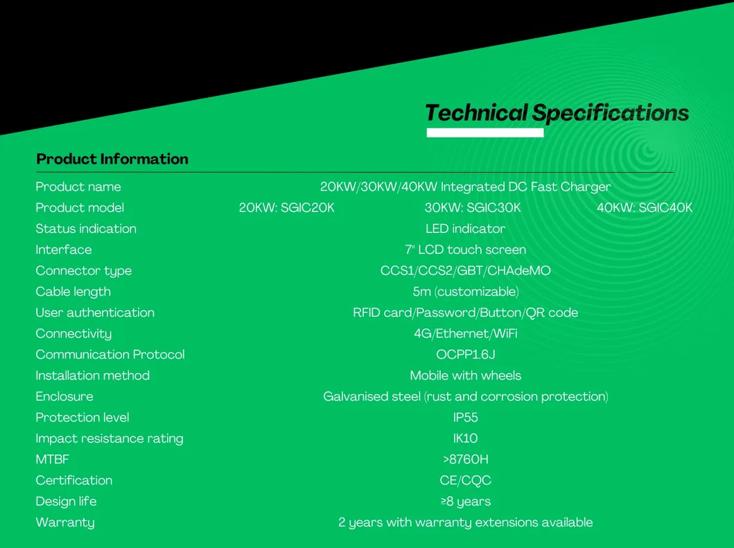 Fast EV Charging Pile