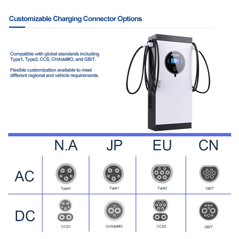 Residential EV Charging Station with Smart Home Car Charger and Integrated Electric Vehicle Charging System