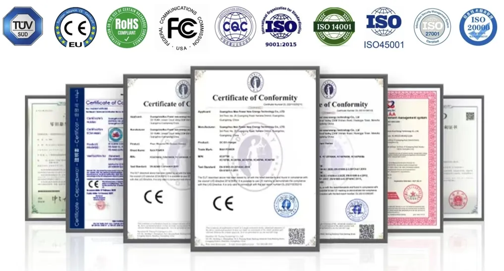 Product Certifications