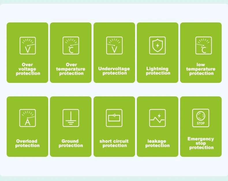 DC EV Charger View 4