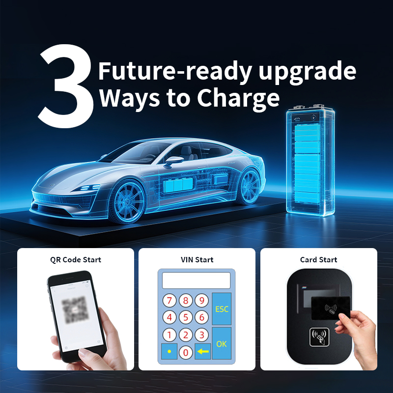 240kw 320kw 360kw Fast DC EV High Speed Electric Vehicle Charging Pile