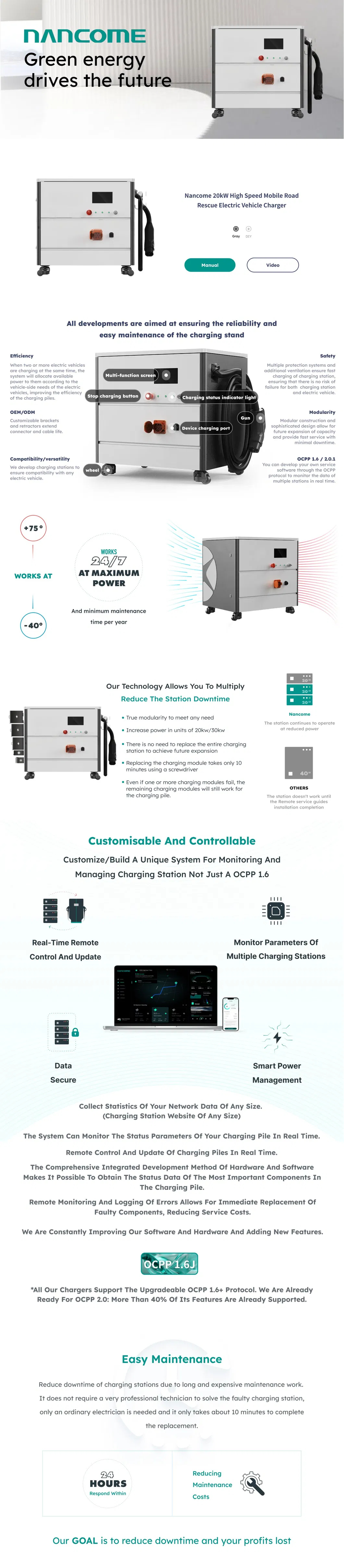 EV Fast Car Charger 20kw