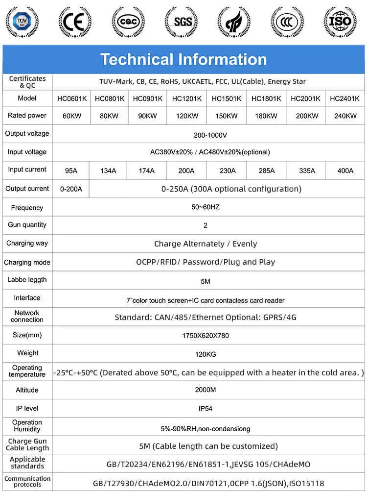 Floor Mounted Charging Station