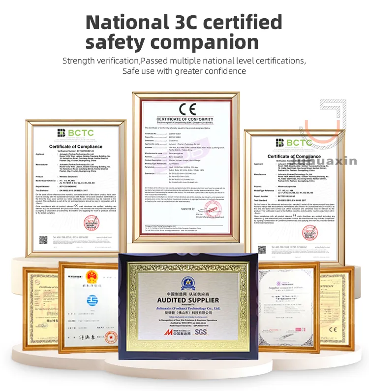 Product Certifications