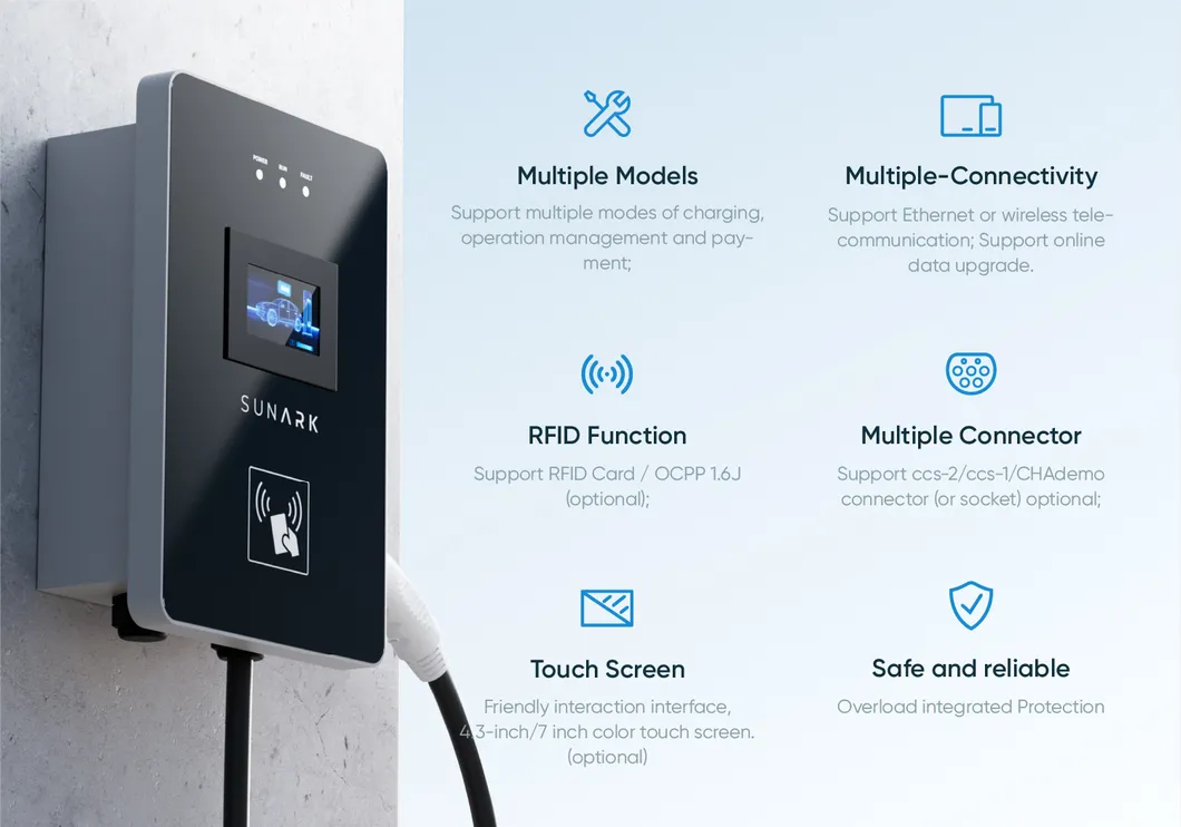 EV Charger Installation
