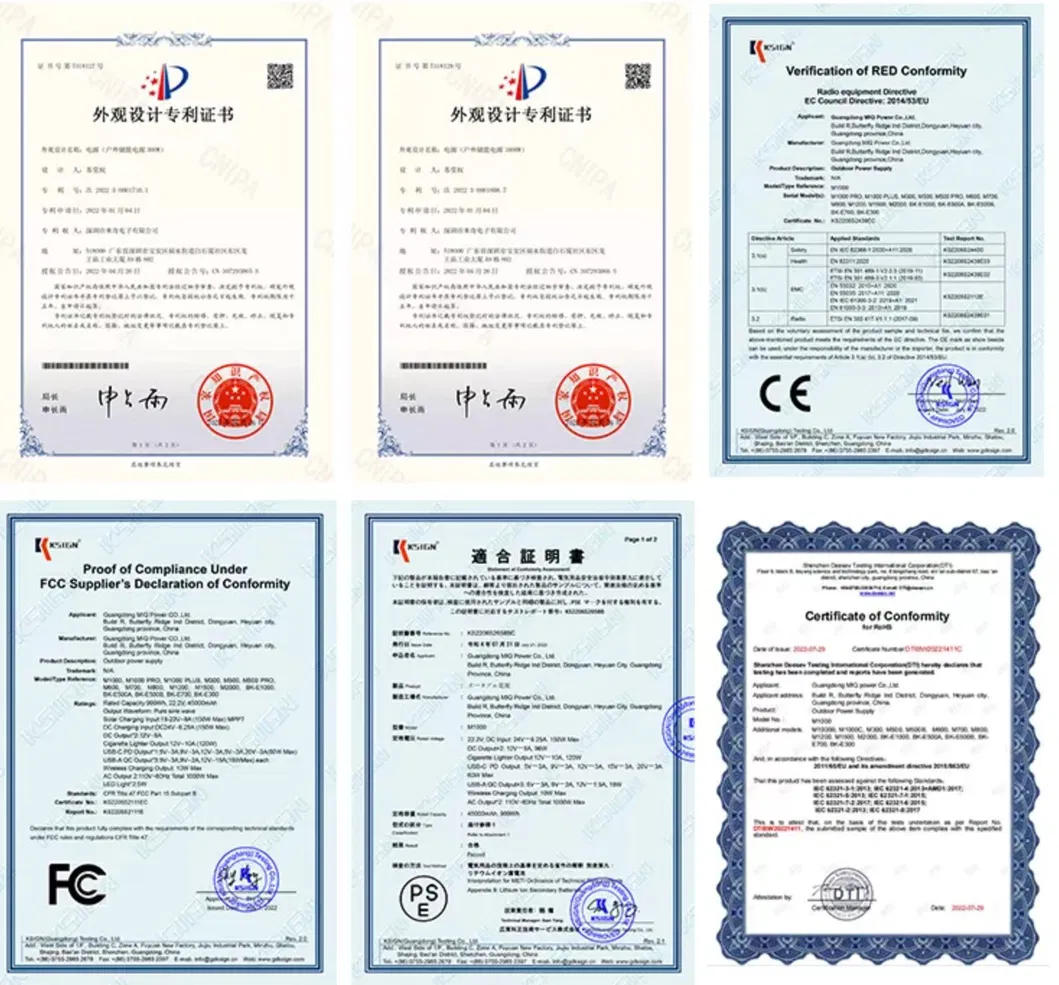 Certifications