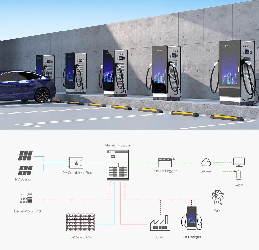 EV Charger Interface