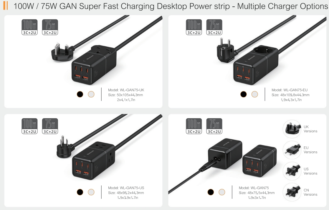 Cell Phone USB Cable Charger 20W Pd Charger Adapter Type C Charger Wall Charger Power Charging