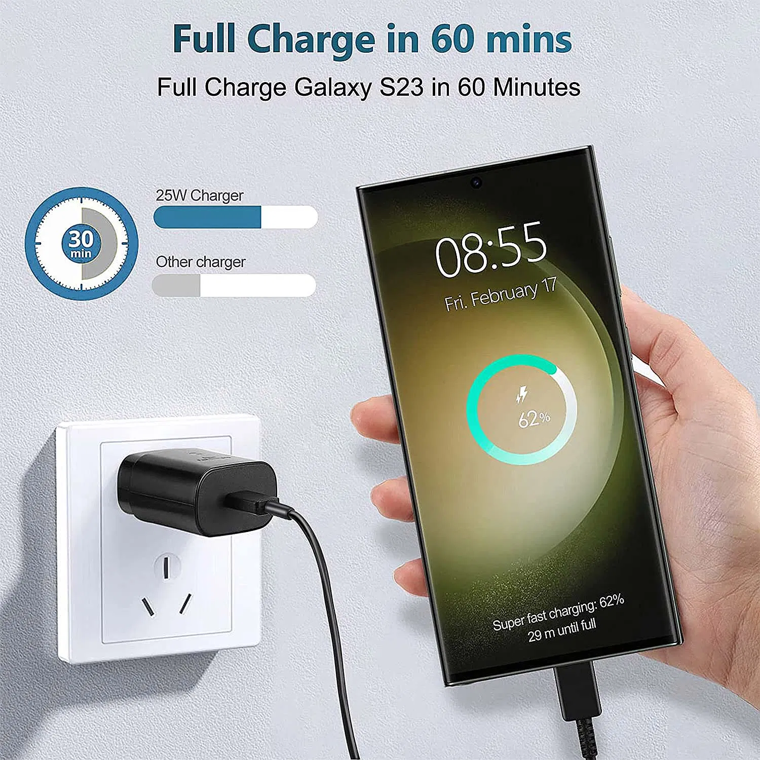 USB C Fast Charging Phone Home Charger for Samsung iPhone Type-C Quick 25W Charger Phone Adapter USB-C Portable Travel Charger Wholesale Mobile Charger