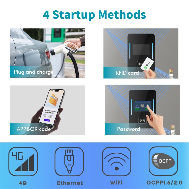 Public DC 60kw Dual Port EV Charging Station with Ocpp1.6 and APP Control
