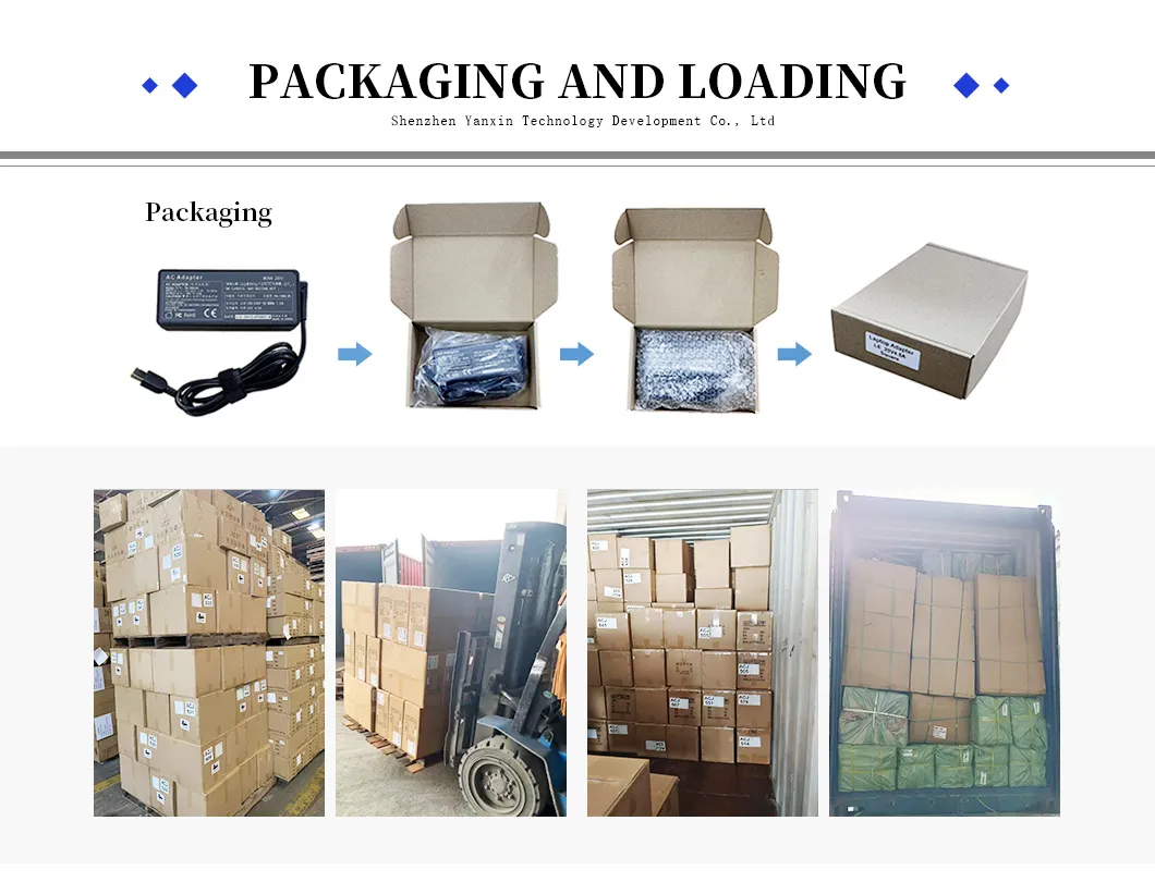 Packaging Solution