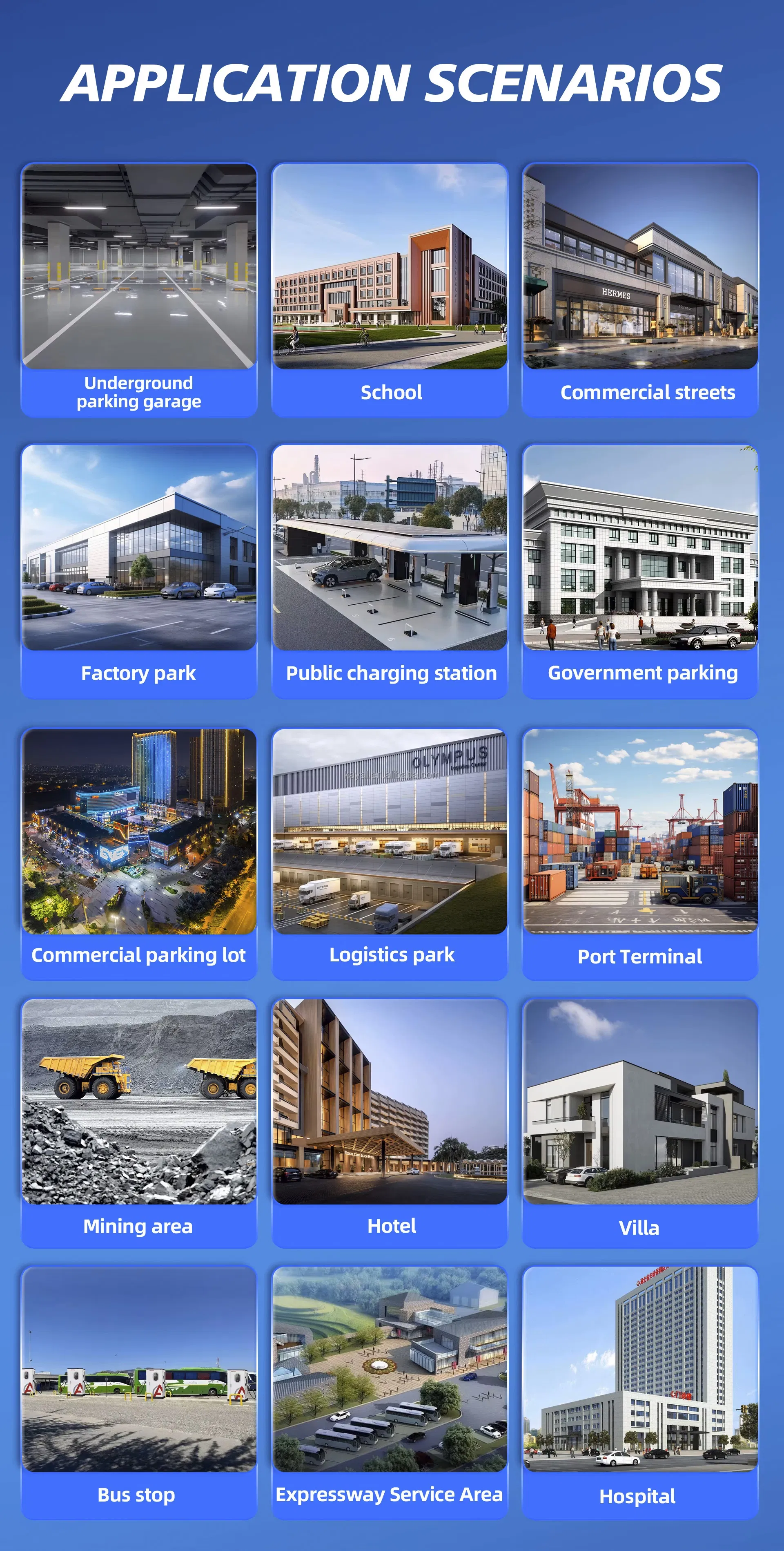 Application scenarios