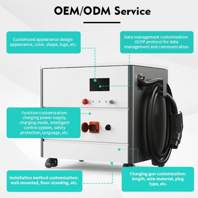 High-Speed DC Charging Station for Electric Vehicle Fleets