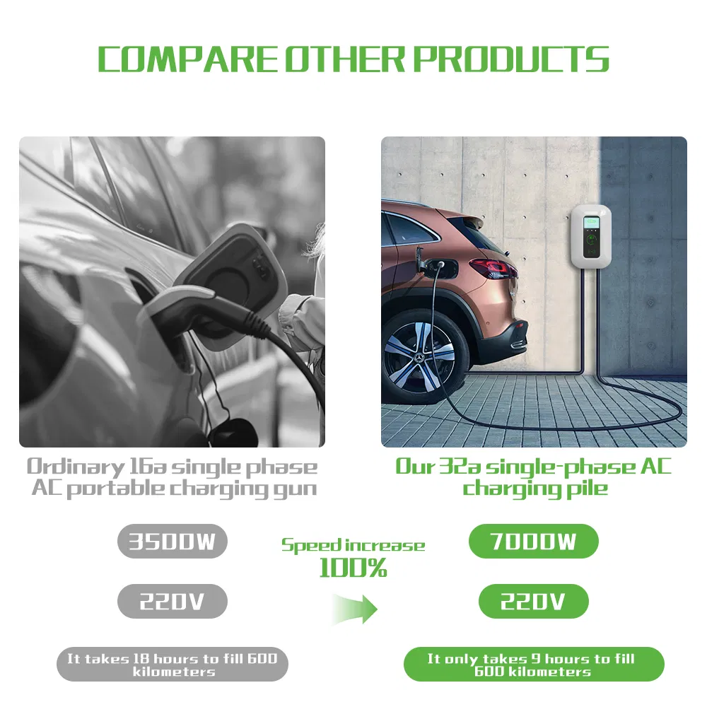 7kw Gbt AC EV Charger Wallbox Home Commercial EV Charging Station with RFID &amp; LCD Display
