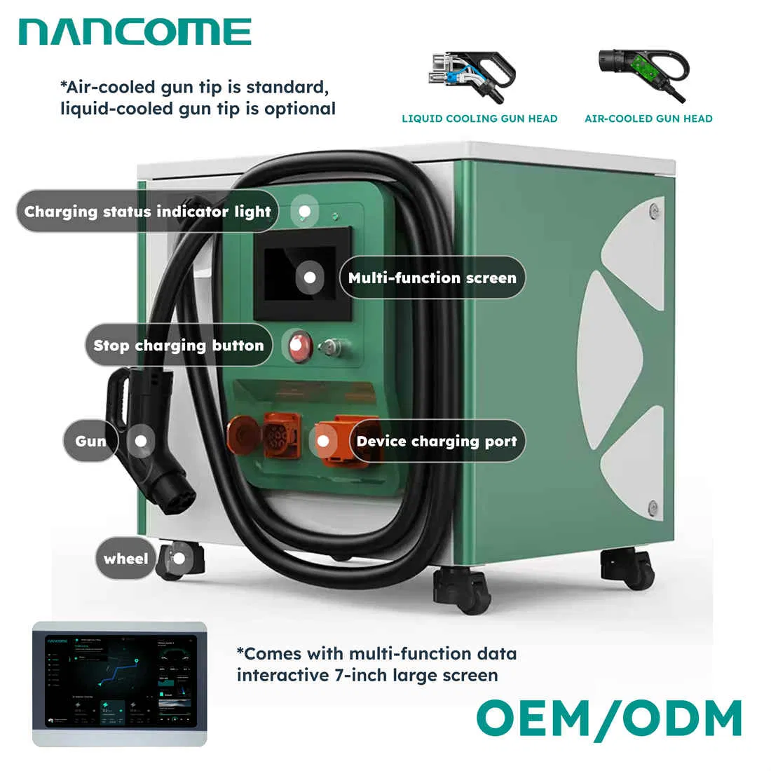High-Speed 20kw DC Fast Charger for Electric Vehicles