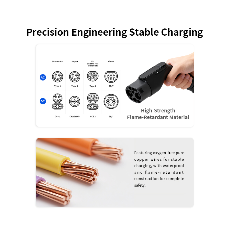 240kw 320kw 360kw Fast DC EV High Speed Electric Vehicle Charging Pile