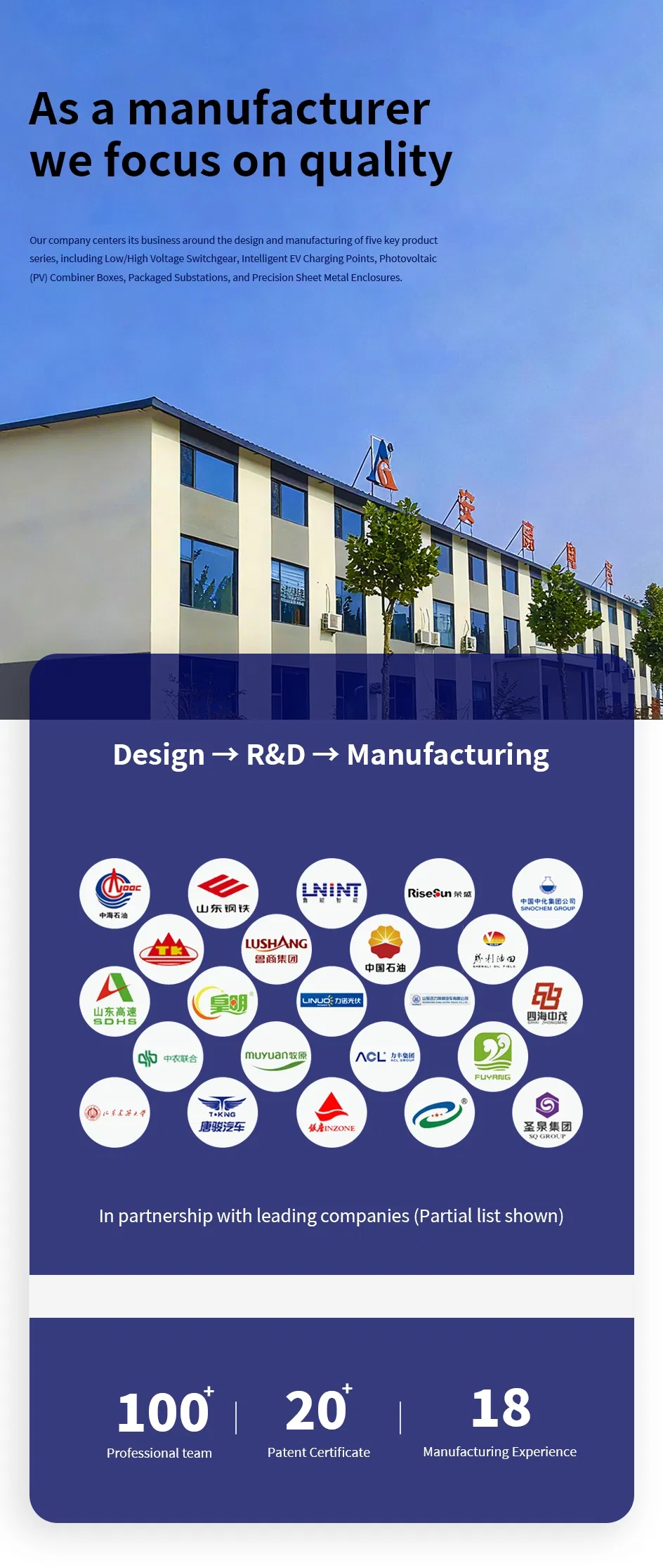 Manufacturing Excellence