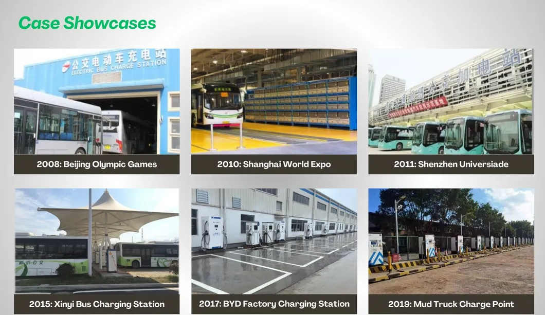 Fast EV Charging Pile