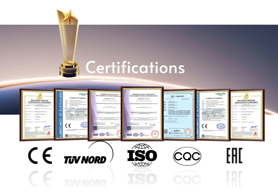 Certification Showcase