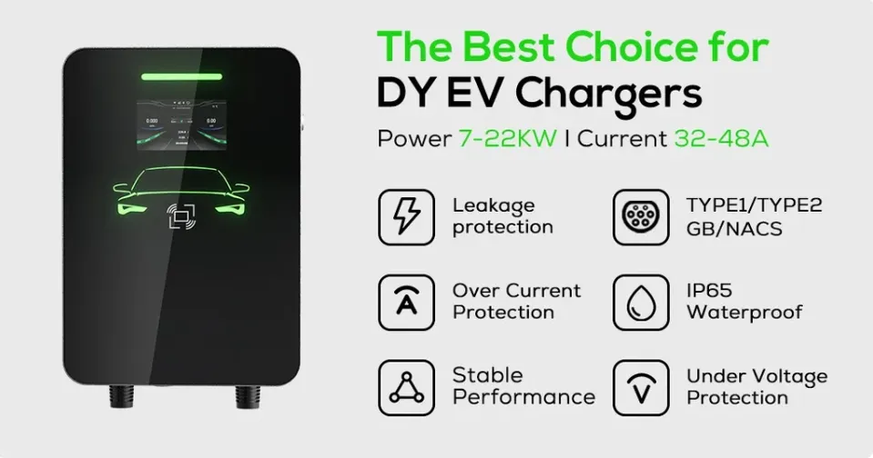 EV Charger Station Internal Components