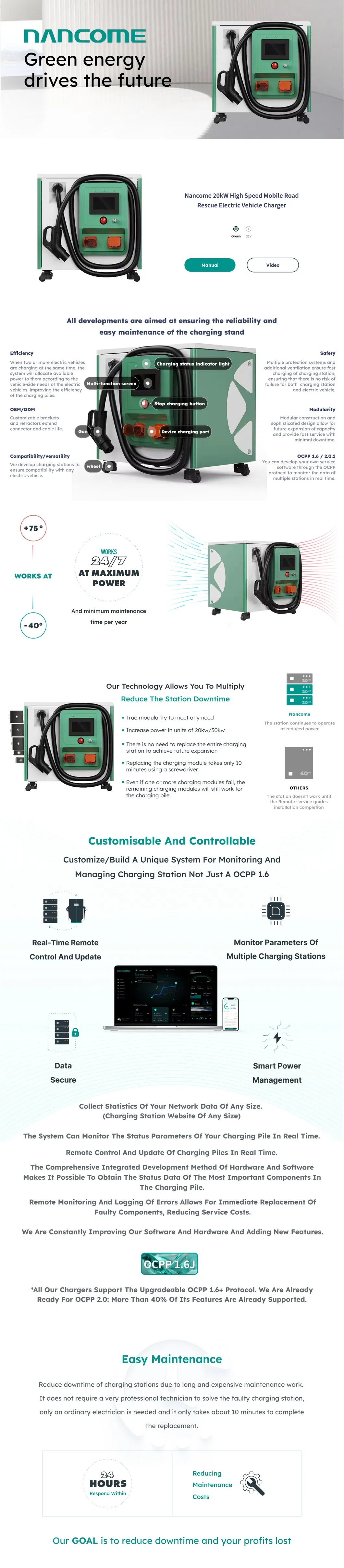 Electric Car Charger Station