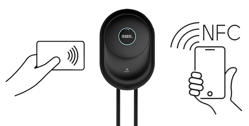 Is This Electric Vehicle Charger Certification-Compliant Model Compatible with Ocpp Protocol for Exports?