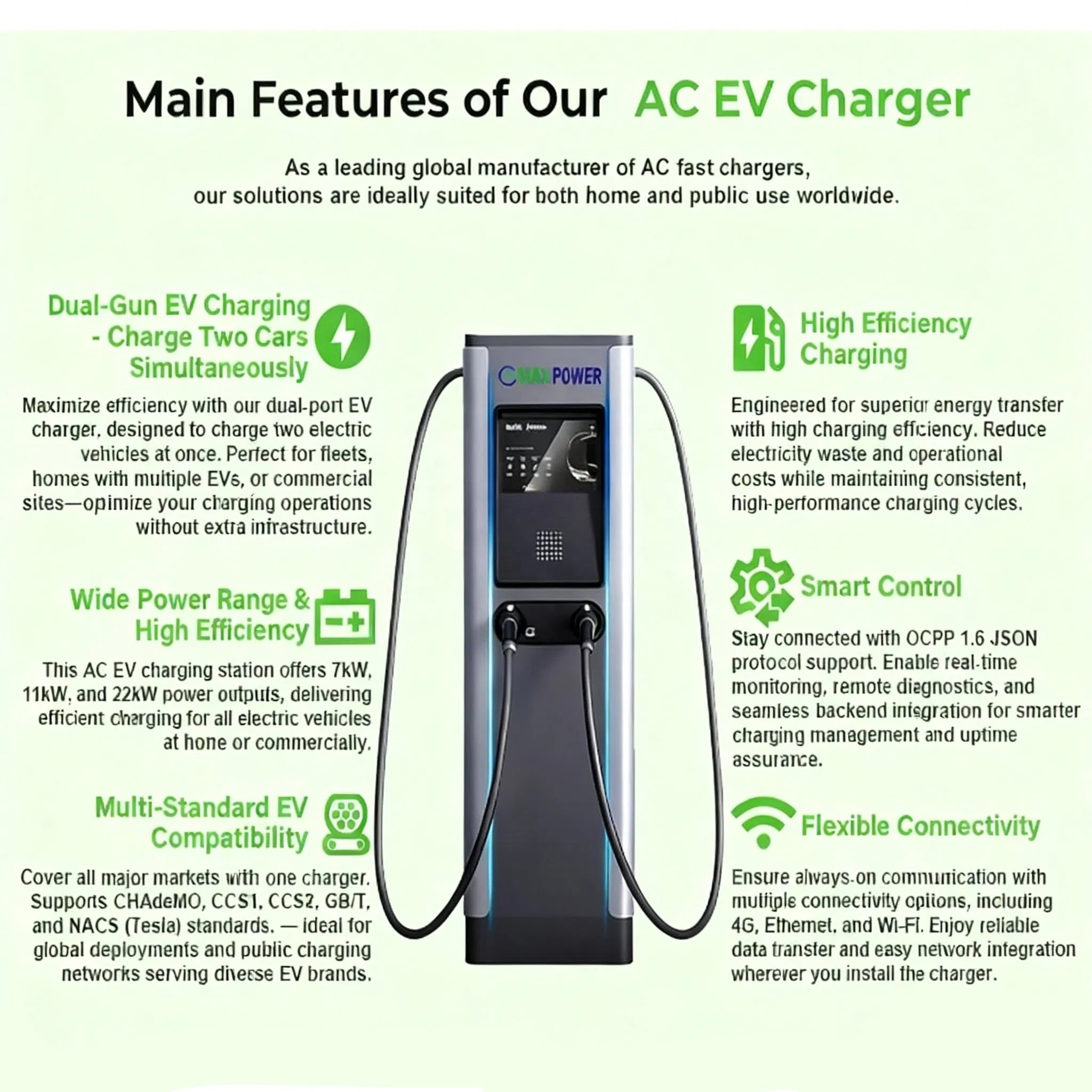 Max Power Dual Ports 44kw AC EV Charging Station for Electric Vehicle
