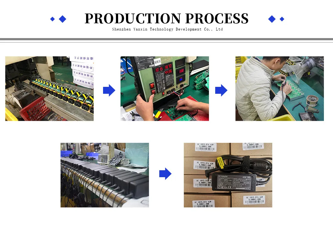 Production Line