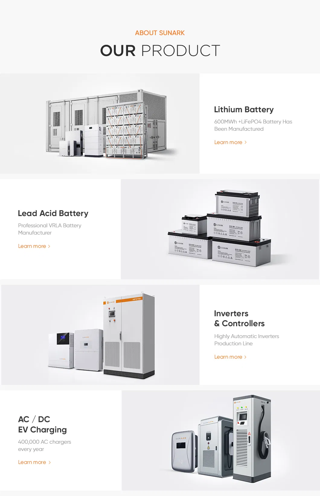 Manufacturing Process