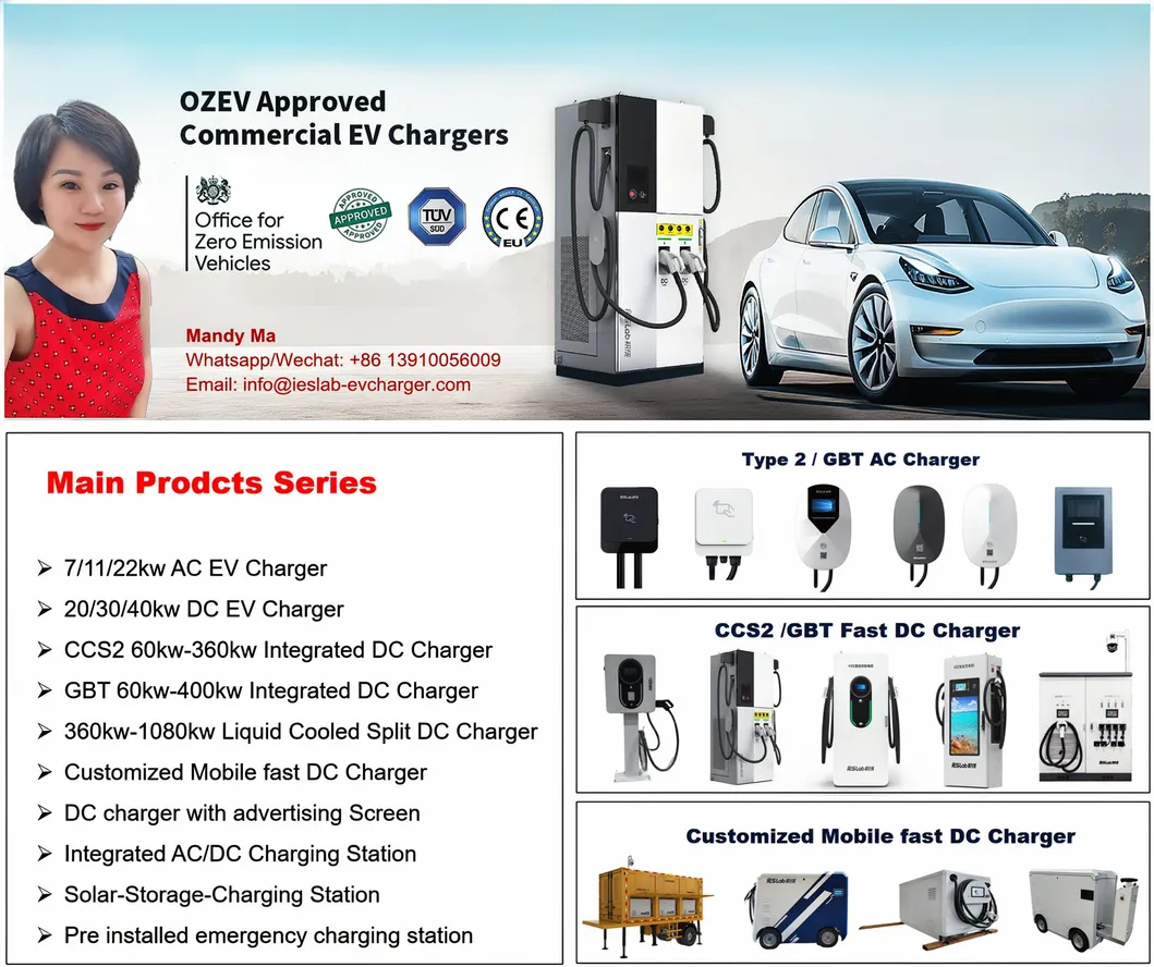 Main Products Display