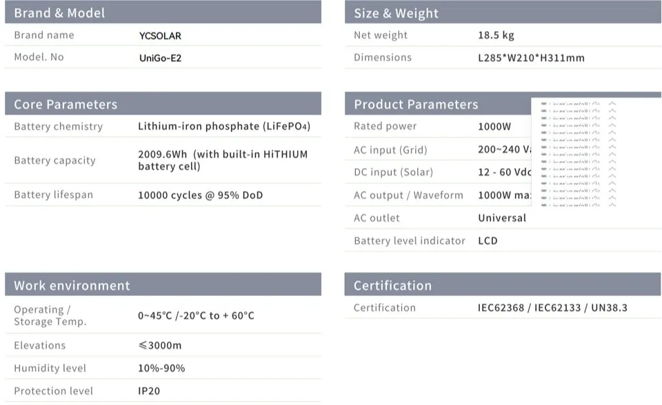 Specification Details