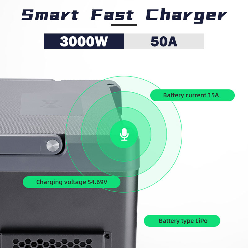 Solar Power Supply Mi Outdoor Phone Wireless Charging Powerbank Generator AC DC Inverter Electric Power Emergency Supply Power Bank
