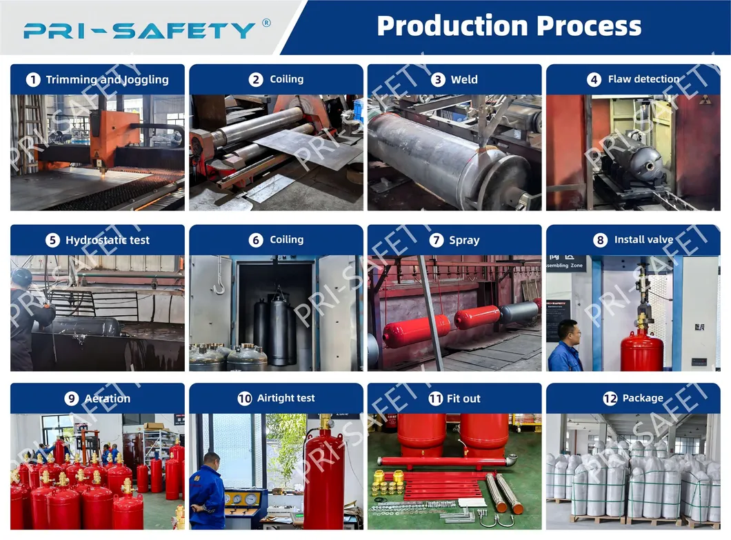 Production Process