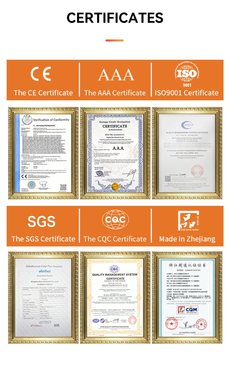 Product Certifications