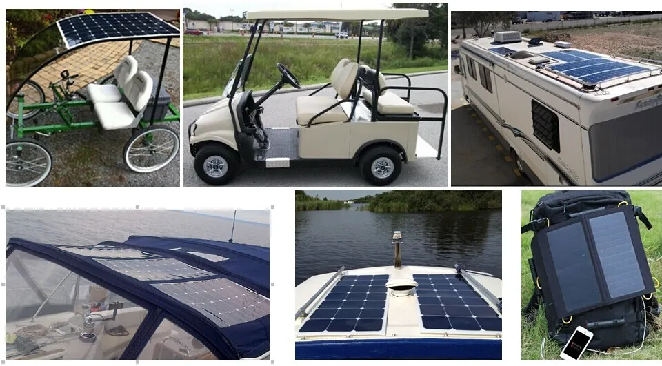 Solar Panel Layer Structure