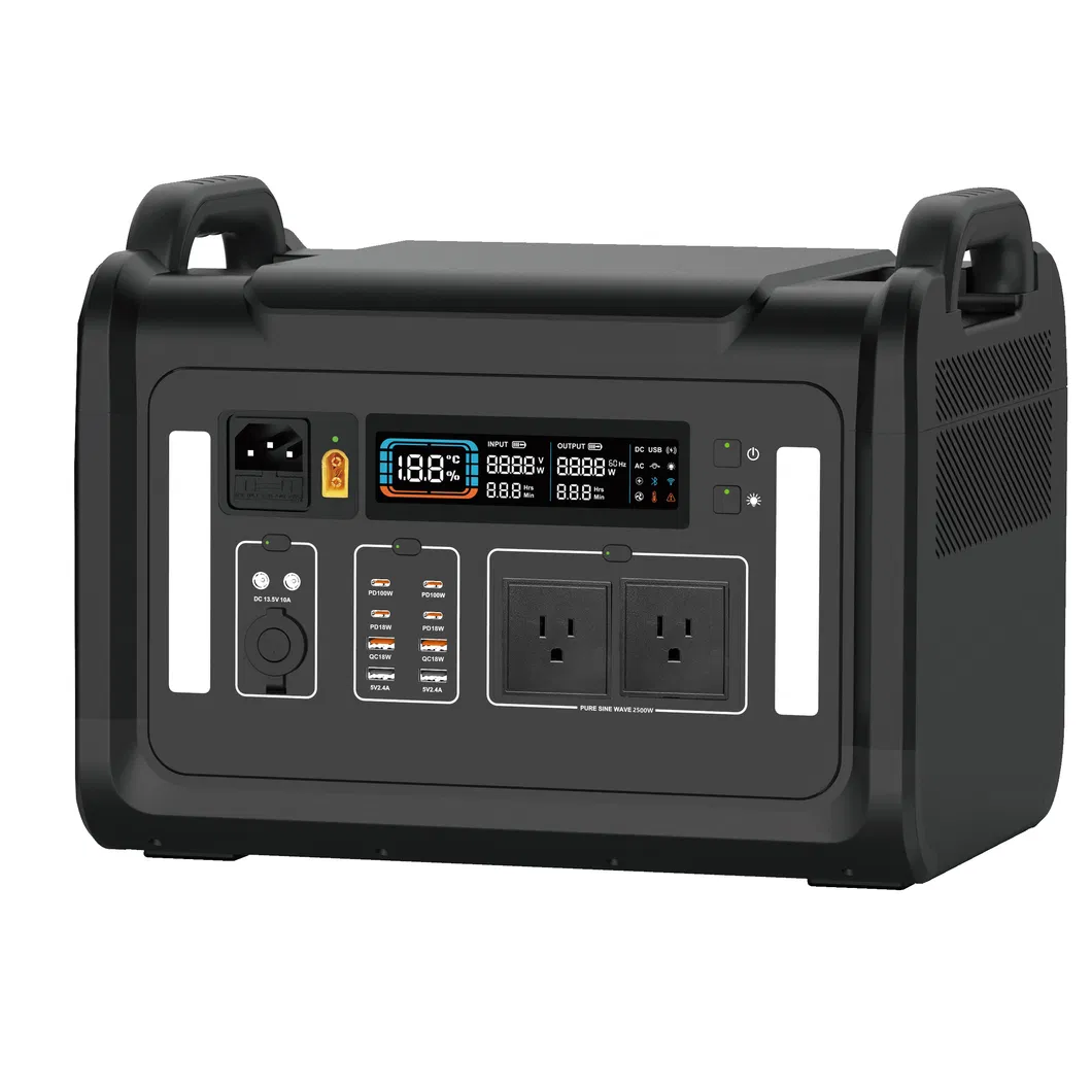 Solar Generator Detail