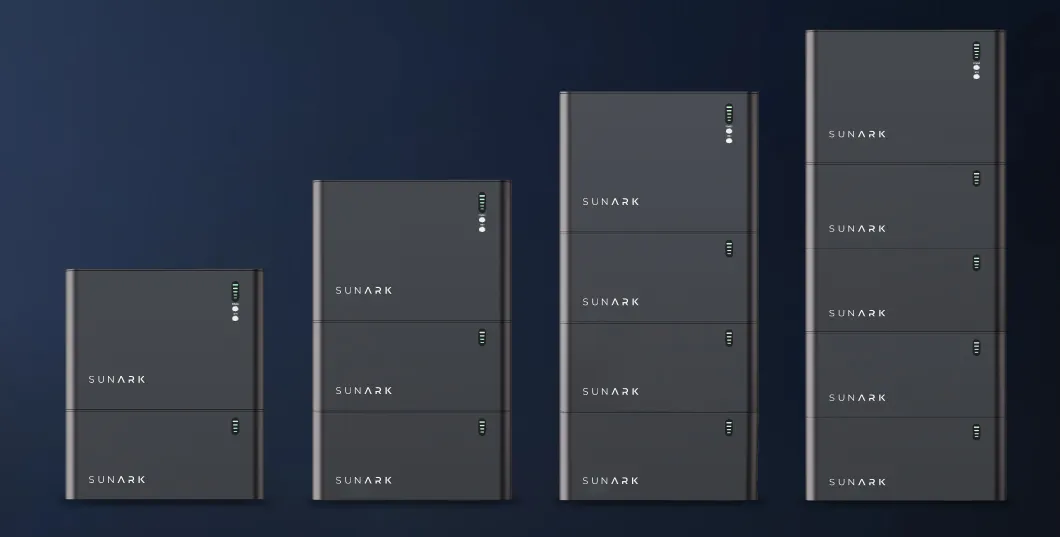 Product detailed view