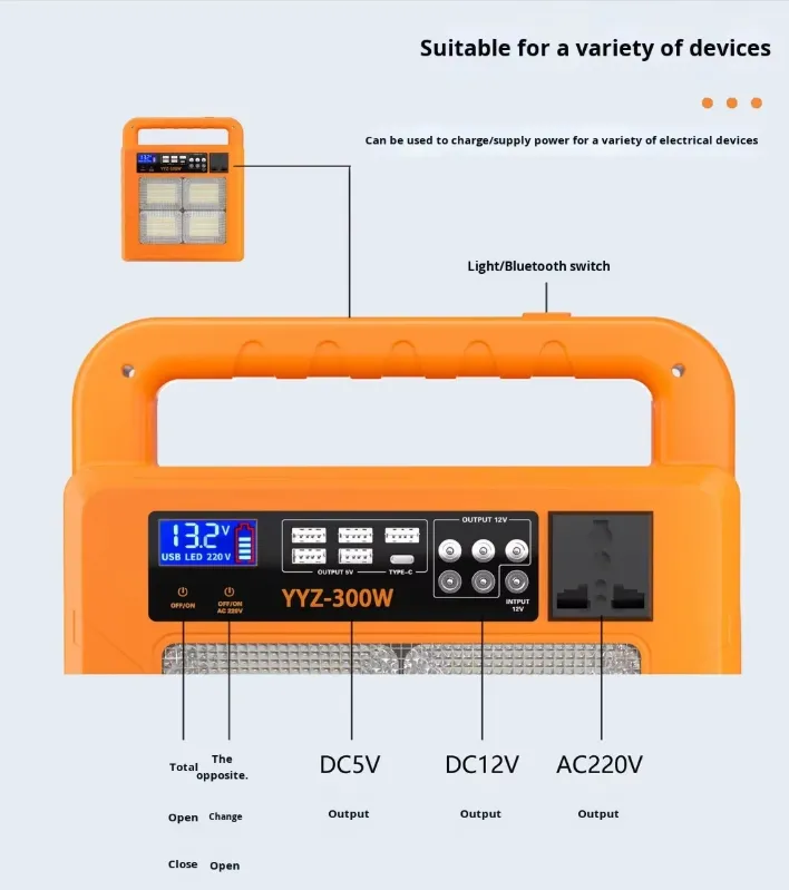 Solar Generator Image 10
