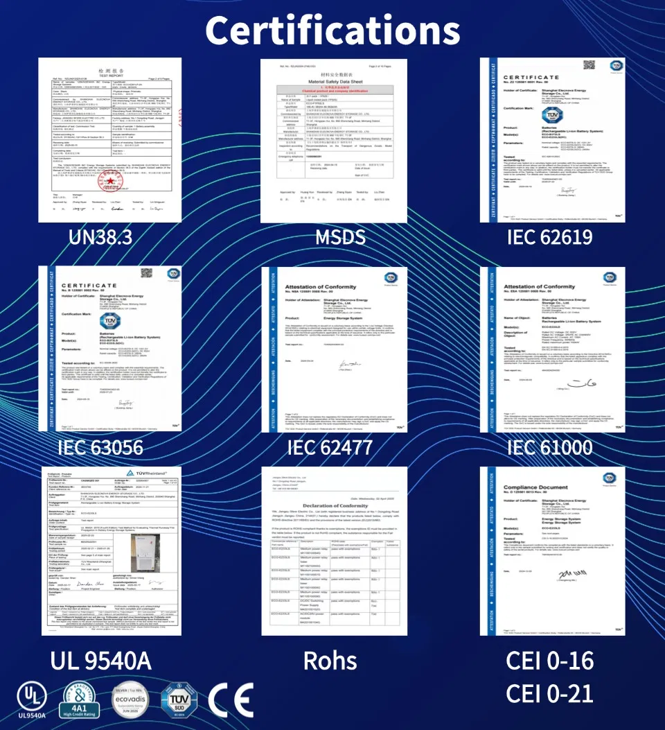 Certifications
