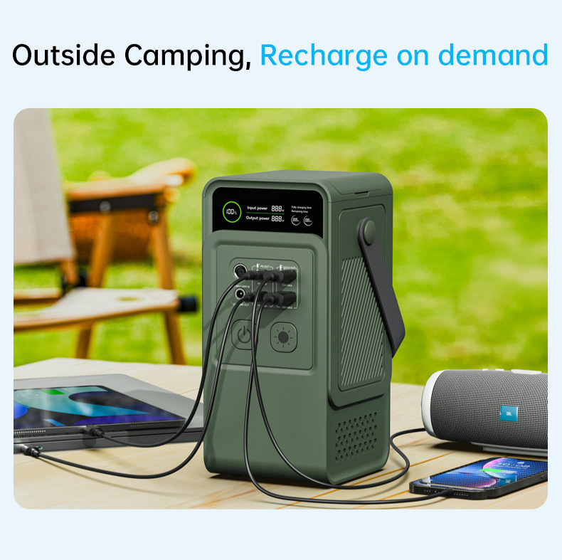 150W LED Solar Power Bank with Advanced MPPT Charging Technology